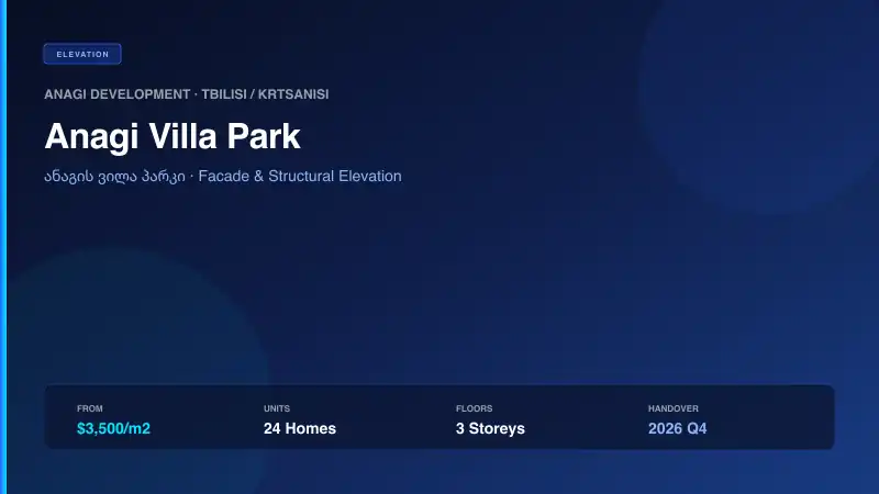 ანაგის ვილა პარკი — Gallery View 2