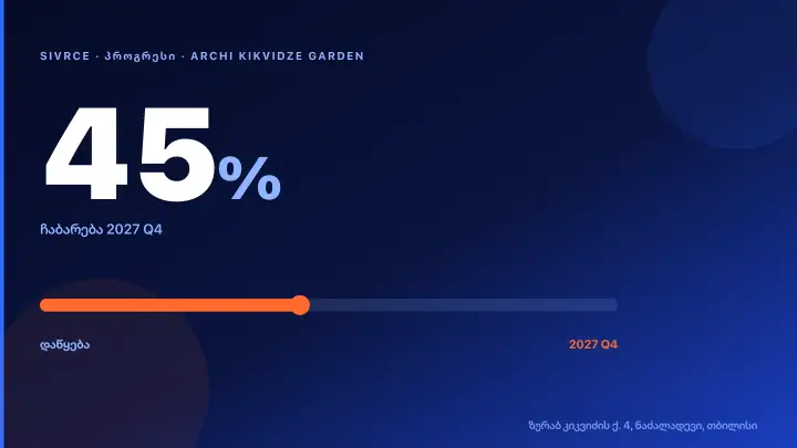Archi Kikvidze Garden — Construction Progress & Timeline