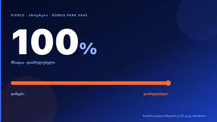Domus Park Vake — Construction Progress & Timeline