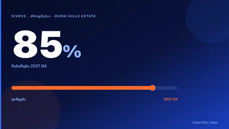 Dubai Hills Estate — რენდერი 2