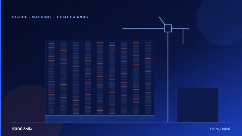 Dubai Islands — რენდერი 1
