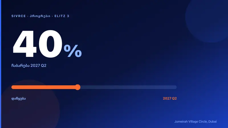 Elitz 3 — რენდერი 2