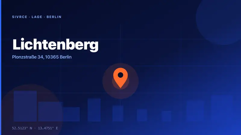 Plonzstraße — render 3