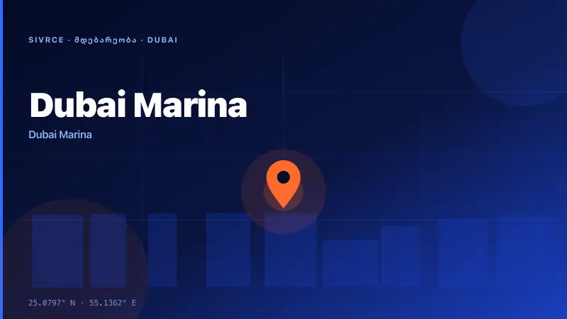 Marina Gate I — რენდერი 3
