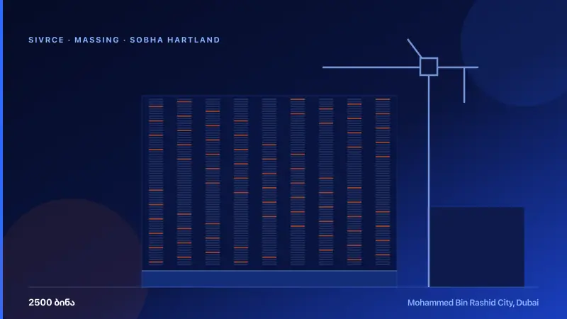 Sobha Hartland — რენდერი 1