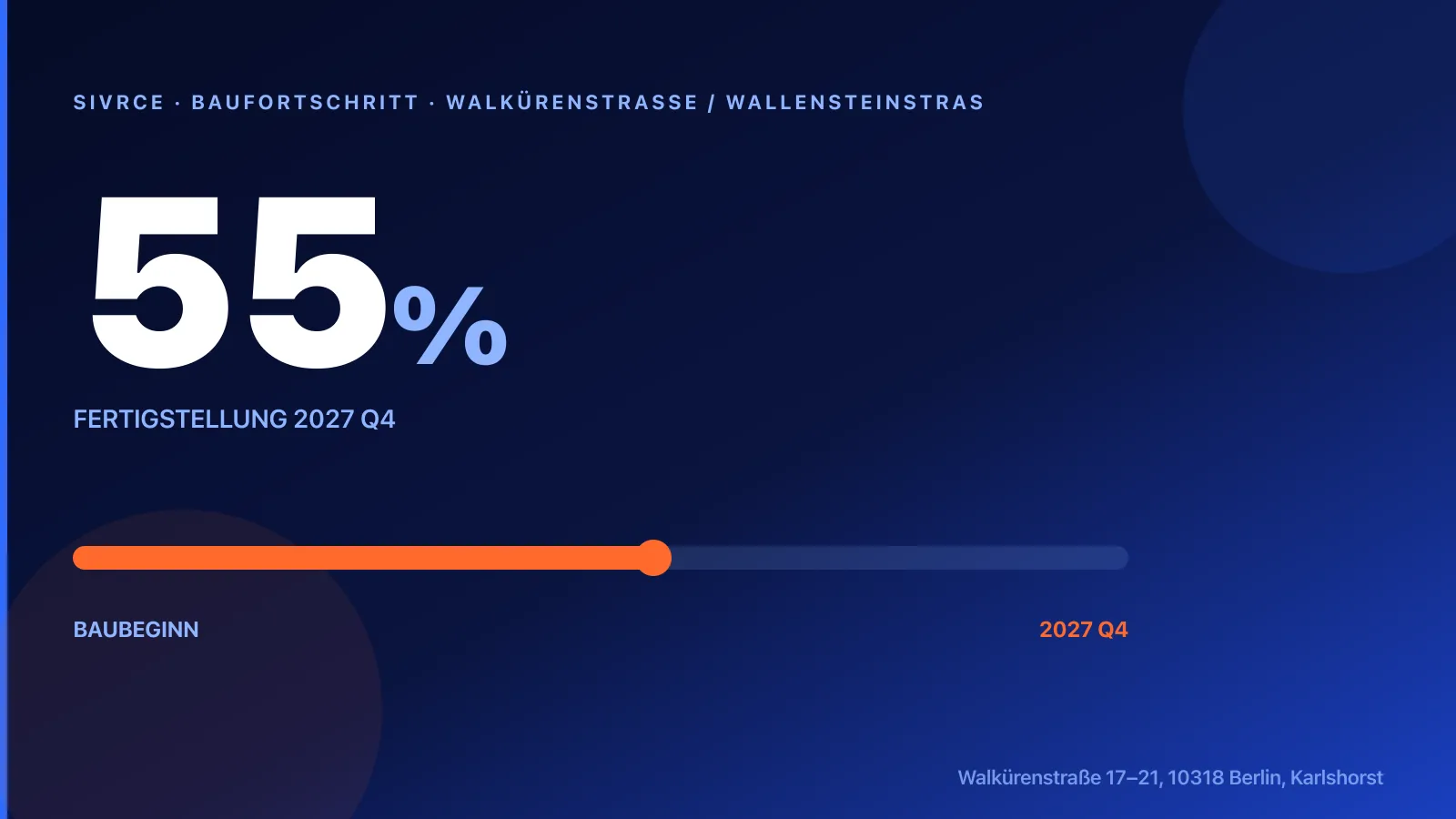 Walkürenstraße / Wallensteinstraße — რენდერი 2
