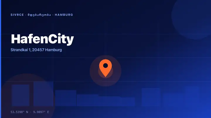 DC Developments — Portfolio Architecture