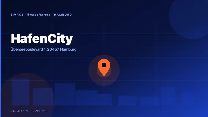 Quantum Immobilien AG — Portfolio Architecture