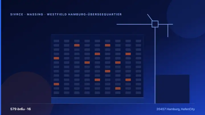 Quantum Immobilien AG — Portfolio Architecture