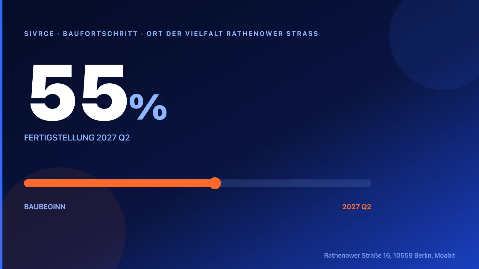 Ort der Vielfalt Rathenower Straße — რენდერი 2