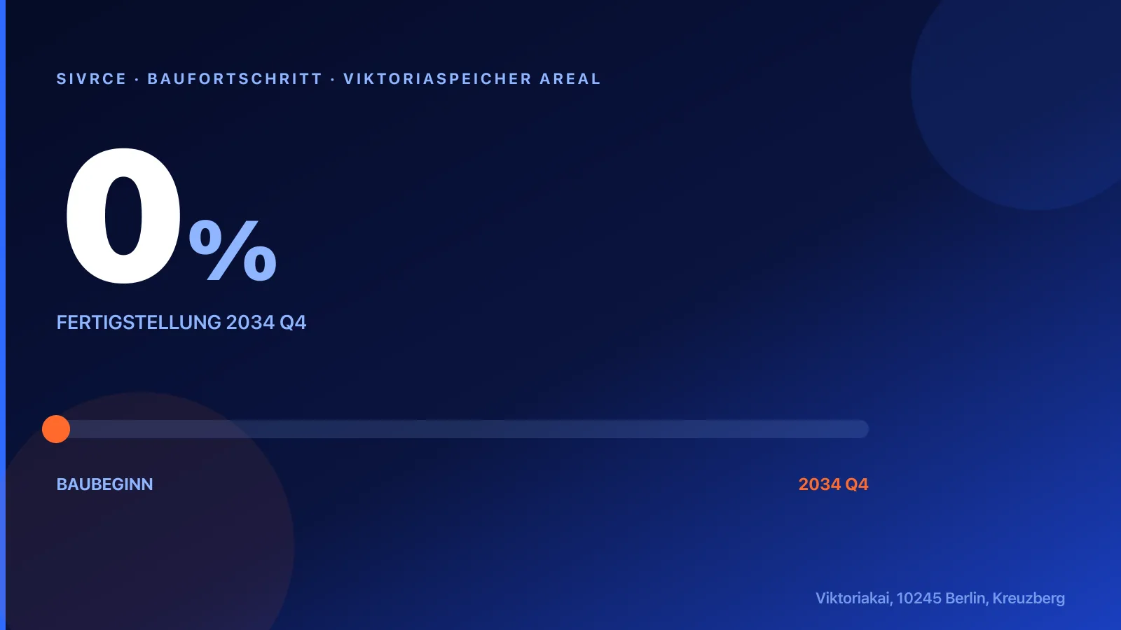 Viktoriaspeicher Areal — რენდერი 2